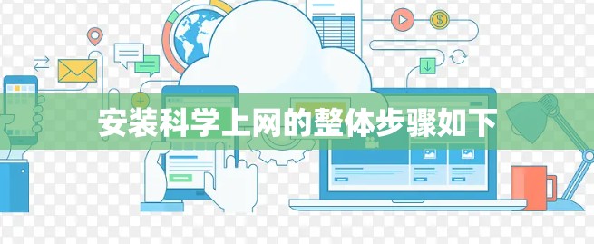 安装科学上网的整体步骤如下