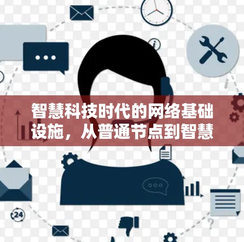 智慧科技时代的网络基础设施，从普通节点到智慧节点的转变