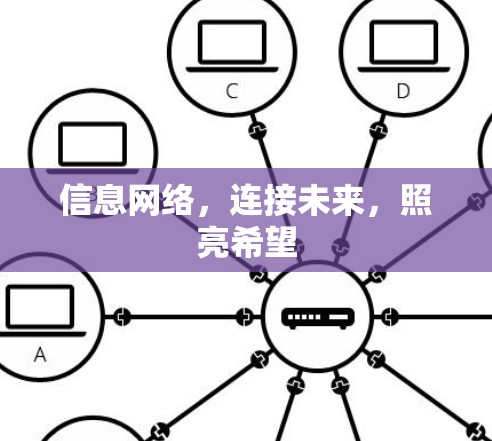信息网络，连接未来，照亮希望