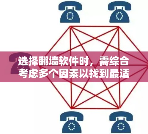 选择翻墙软件时，需综合考虑多个因素以找到最适合自己的解决方案。以下是详细的步骤指南