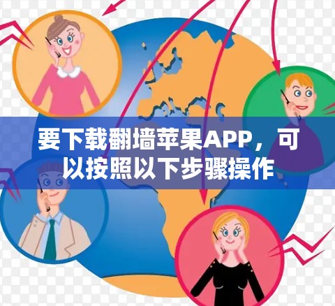 要下载翻墙苹果APP，可以按照以下步骤操作