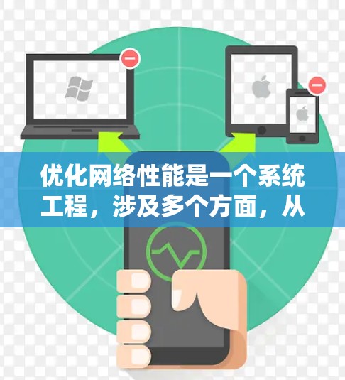 优化网络性能是一个系统工程，涉及多个方面，从基础配置到高级优化策略。以下是一个有条理的优化网络性能的步骤指南