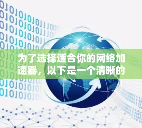 为了选择适合你的网络加速器，以下是一个清晰的步骤指南
