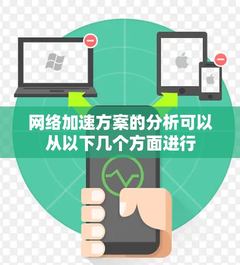网络加速方案的分析可以从以下几个方面进行
